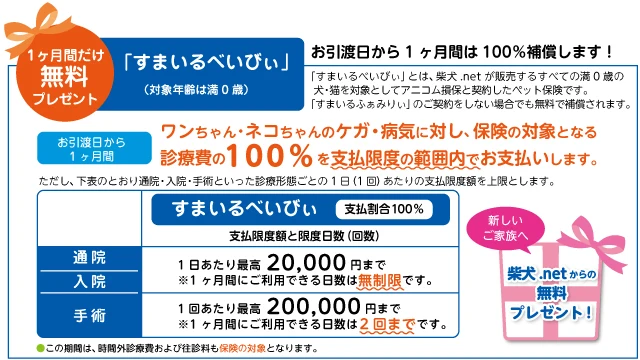 どうぶつ健保すまいるべいびぃ　（１ヶ月間だけ無料プレゼント）